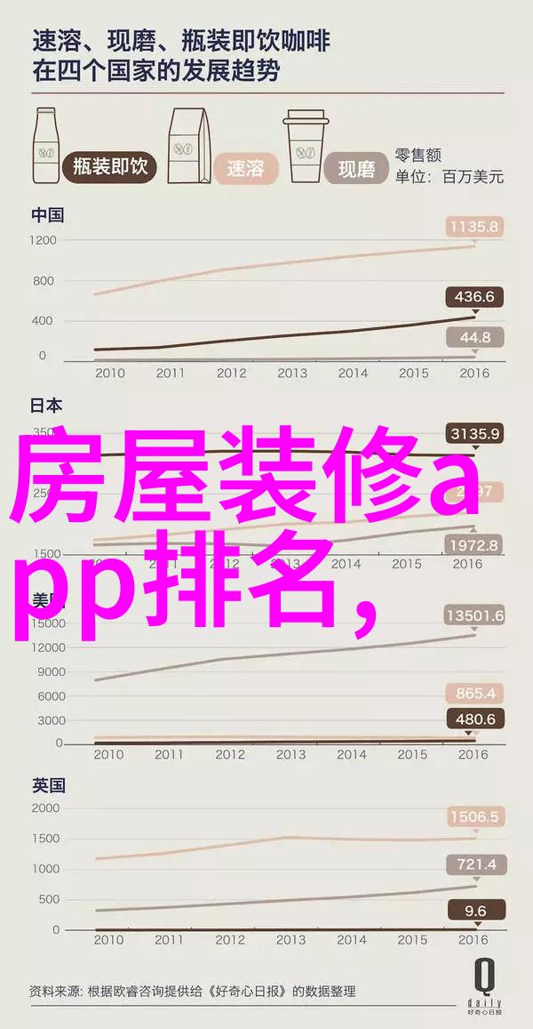 酒店装修一个房间多少钱酒店房间装修设计